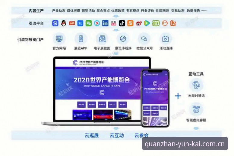 云开全站赛事资讯获取与使用教程：从数据追踪到沉浸式观赛