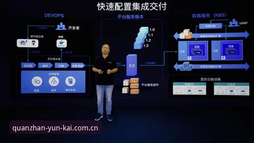 云开全站平台下载安装全流程操作教程